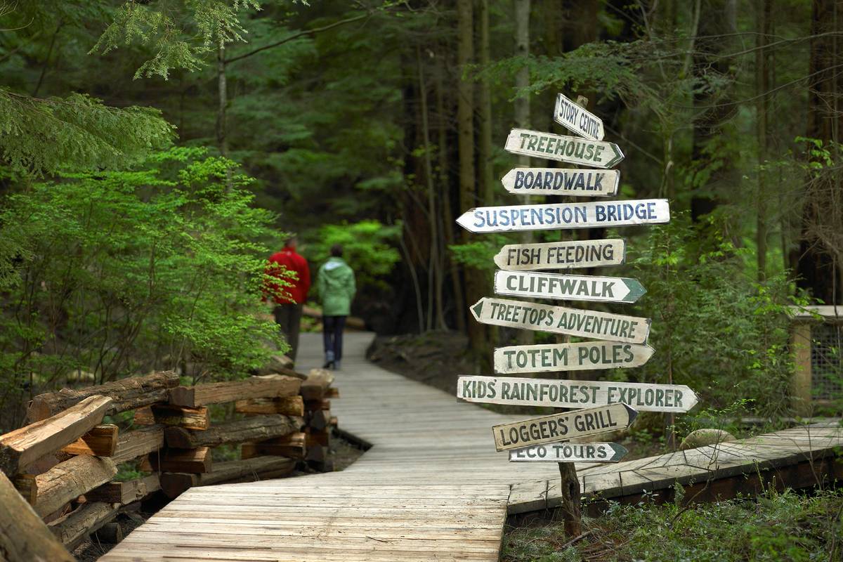 Capilano suspension bridge discount coupons